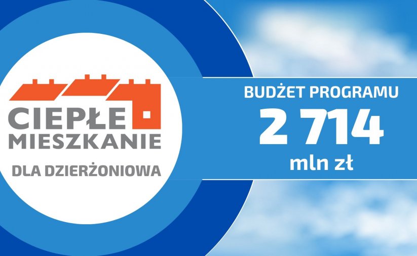 Grafika z napisem Ciepłe mieszkanie dla Dzierżoniowa i budżetem programu w wysokości 2 mln 714 tys. zł.