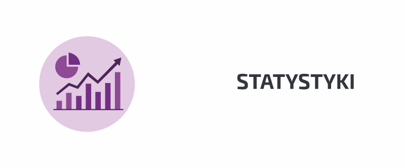 Ikonka wykresu słupkowiego, kołowego i liniowego i napis Statystyki
