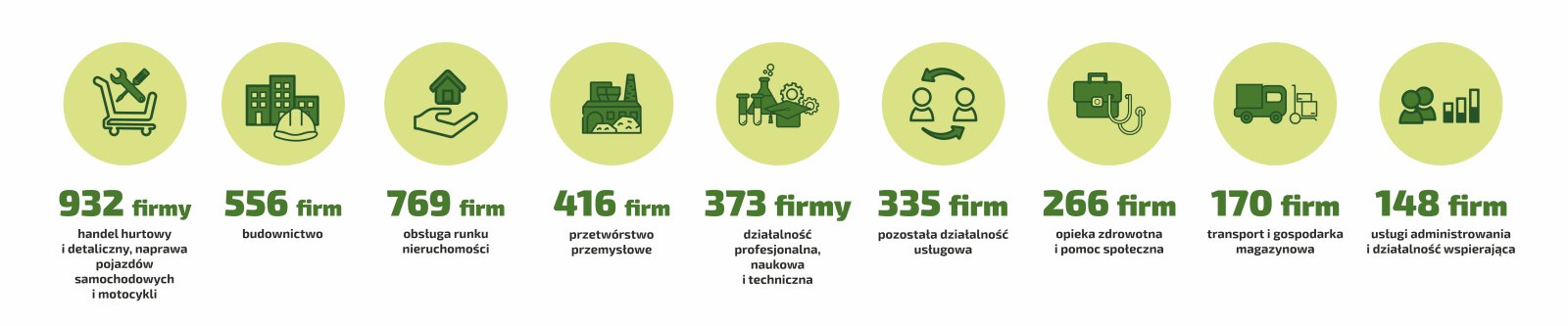 opis grafiki poniżej