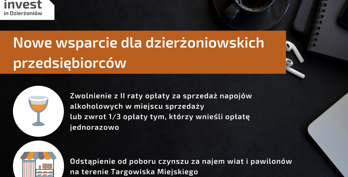 Grafika - na czarnym tle napis "Nowe wsparcie dla dzierżoniowskich przedsiebiorców"