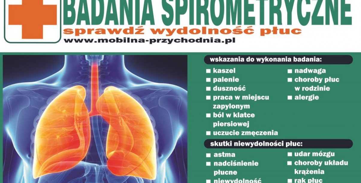 Grafikqa przedsawiająca płuca i sylwetkę człowiek aoraz informacje zxawarte w teście