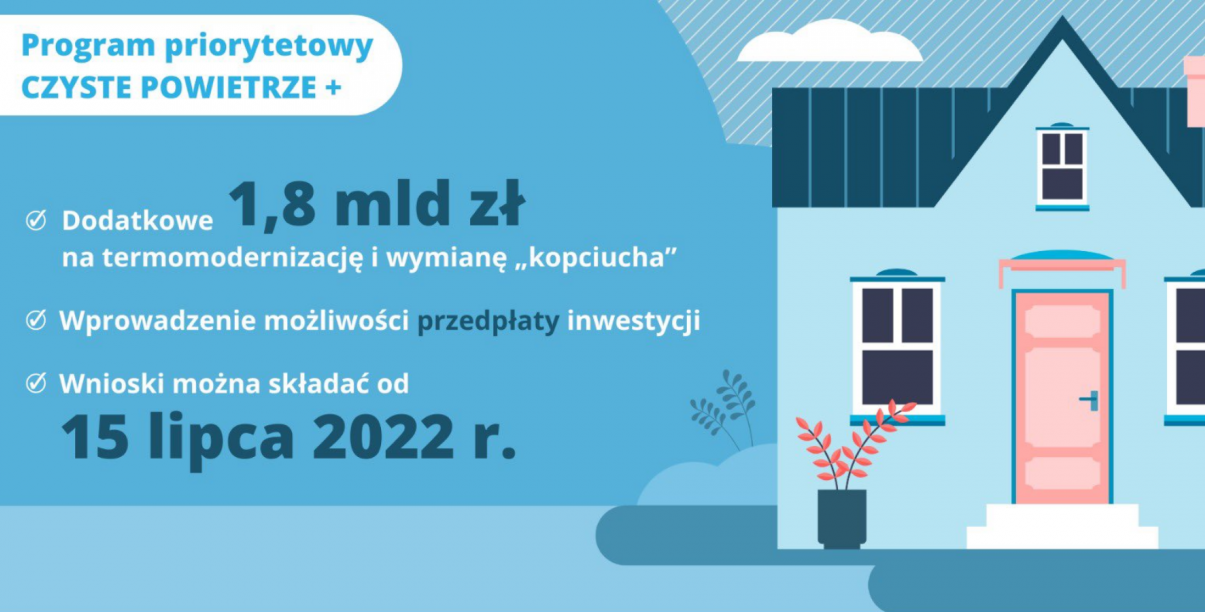 Grafika. Napis szyste powiaterez plus. Dom na niebieskim tle