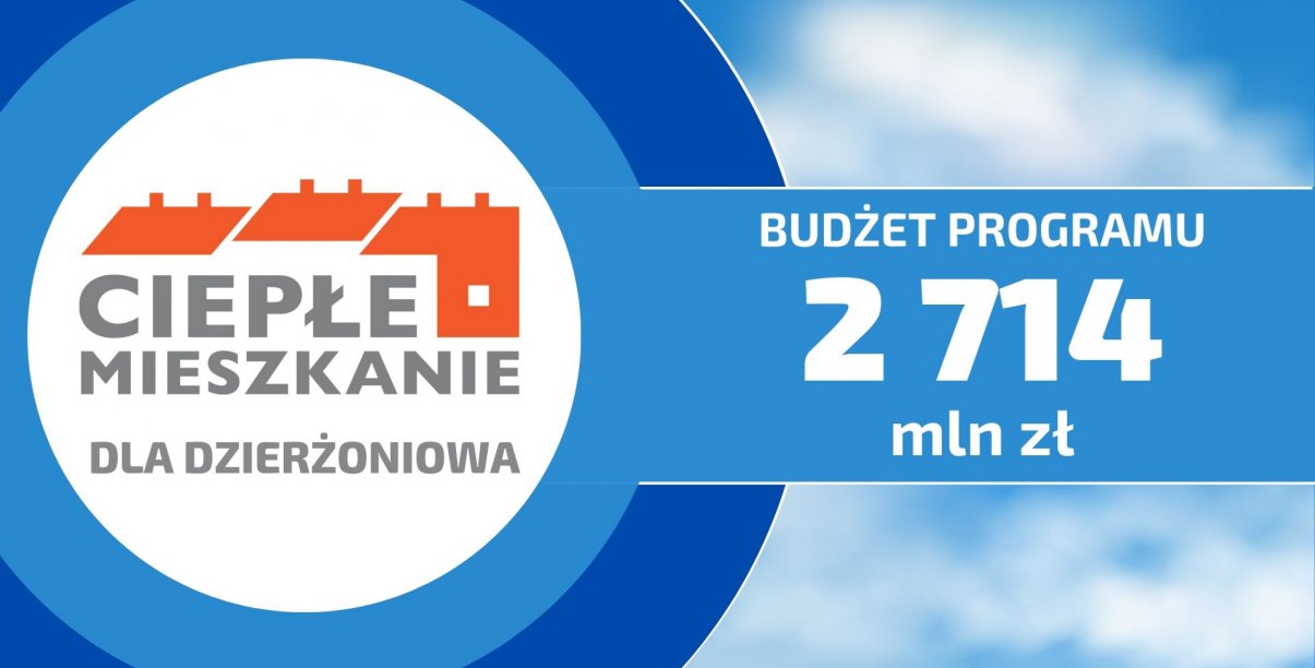 Grafika z napisem Ciepłe mieszkanie dla Dzierżoniowa i budżetem programu w wysokości 2 mln 714 tys. zł.