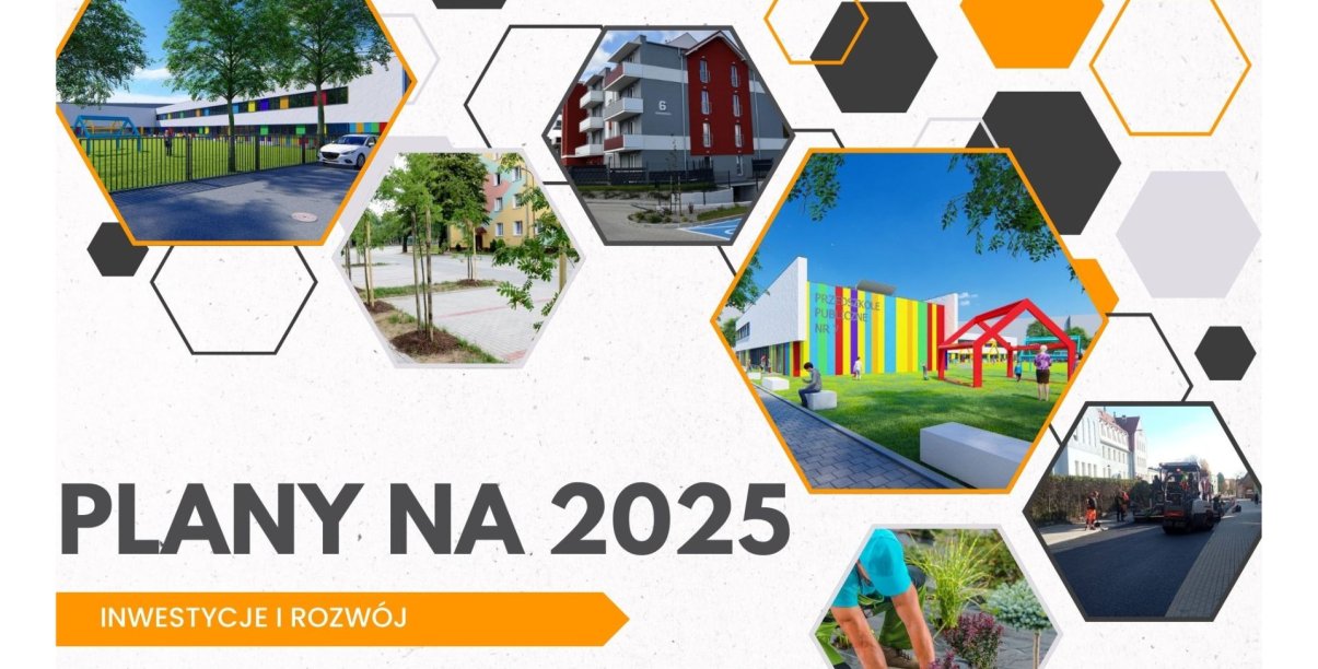 kolorowe zdjęcia w kształcie plastrów miodu, na dole napis plany na 2025 inwestycje i rozwój