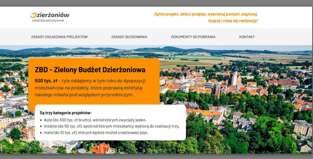 Dzierżoniów z góry, na pomarańczowym tle informacje podane w tekście