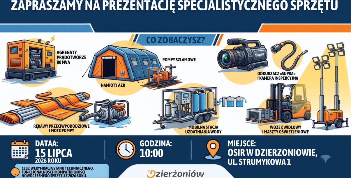 planasza z napisem zapraszamy na prezentację specjalistycznego sprzętu i rysunkiem sprzętów