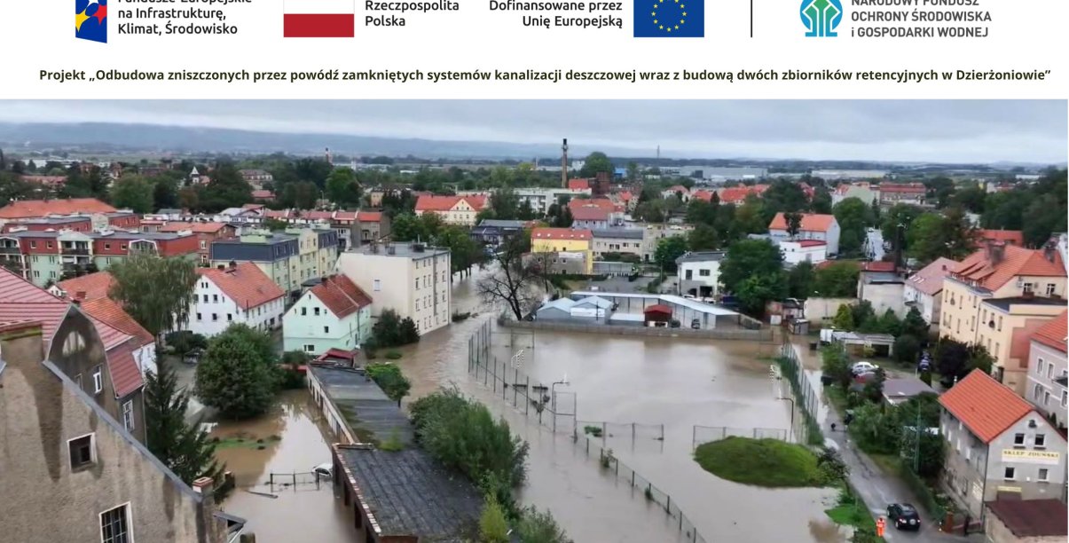 Zdjęcie z lotu ptaka zalanego wodą miasta, u góry logotyp Funduszy Europejskich na Infrastrukturę, Klimat i Środowisko, flaga polska, unijna i logo Narodowego Funduszu Ochrony Środowiska i Gospodarki Wodnej
