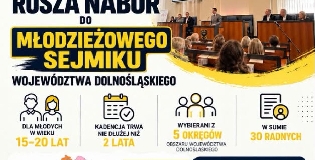 Grafika z informacjami podanymi w tekście i zdjęciem obrad sejmiku
