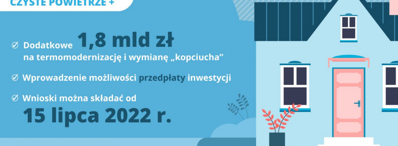 Grafika. Napis szyste powiaterez plus. Dom na niebieskim tle