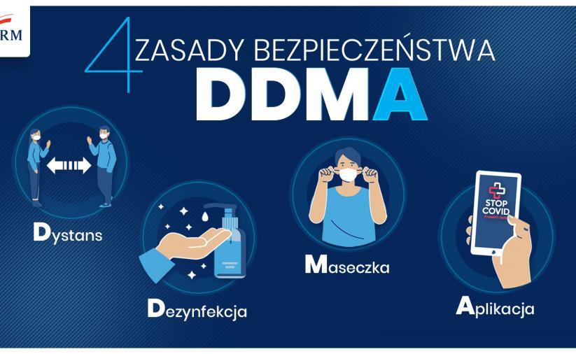 Grafika obrazująca zasady zachowania bezpieczeństwa