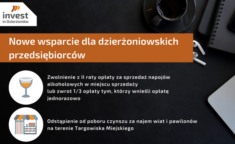 Grafika - na czarnym tle napis "Nowe wsparcie dla dzierżoniowskich przedsiebiorców"