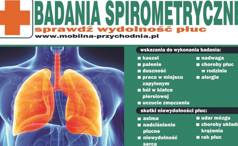 Grafikqa przedsawiająca płuca i sylwetkę człowiek aoraz informacje zxawarte w teście