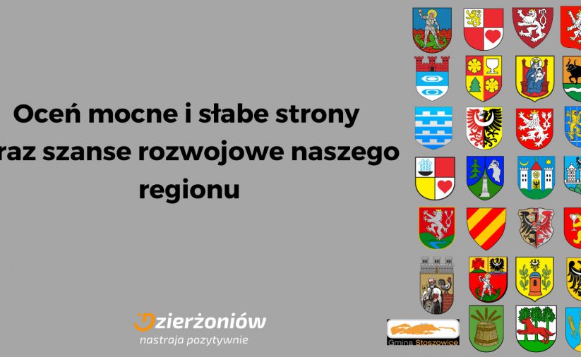 Herby kilkunastu miast na szarym tle i napis Oceń mocne i słabe strony