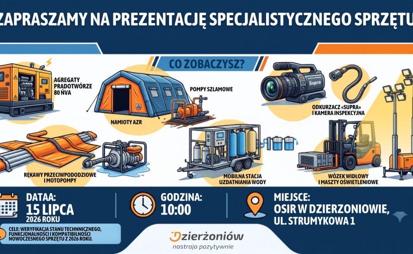 planasza z napisem zapraszamy na prezentację specjalistycznego sprzętu i rysunkiem sprzętów